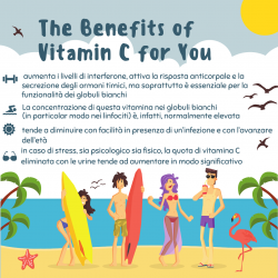 OR vitamina C ascorbato elevata biodisponibilità con pH tamponato (non acido) tollerata a livello gastrointestinale